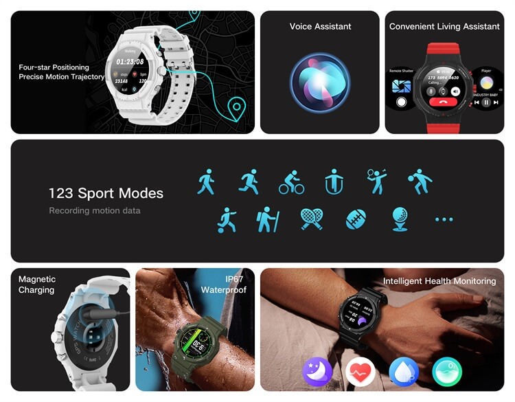 G01 Smartwatch Akıllı Sağlık İzleme IP67 Su Geçirmez GPS Dört Yıldızlı Konum-Shenzhen Shengye Technology Co.,Ltd