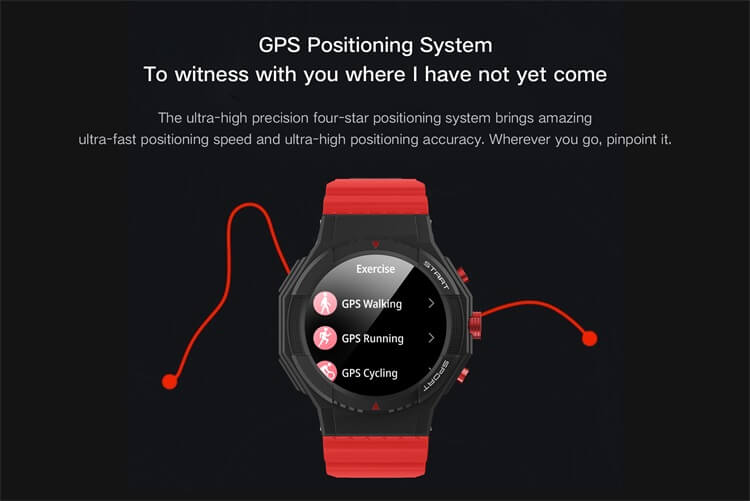 G01 SmartWatch Интеллектуальный мониторинг здоровья IP67 Водонепроницаемый GPS Четыре звезды Местоположение-Shenzhen Shengye Technology Co.,Ltd