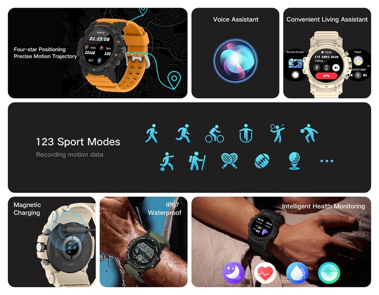 G02 Smartwatch GPS Dört Yıldızlı Konum Akıllı Sağlık İzleme IP67 Su Geçirmez-Shenzhen Shengye Technology Co.,Ltd