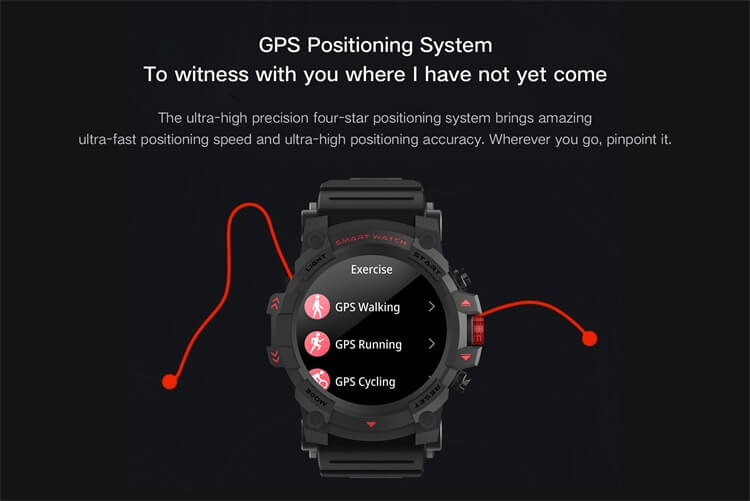 G02 Smartwatch GPS Dört Yıldızlı Konum Akıllı Sağlık İzleme IP67 Su Geçirmez-Shenzhen Shengye Technology Co.,Ltd