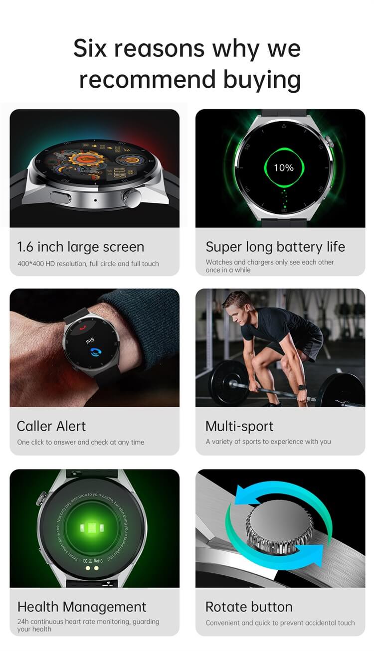 PG3 Max Smartwatch Gestión de la salud 380 mAh Duración de la batería fuerte IP67 Resistente al agua-Shenzhen Shengye Technology Co., Ltd