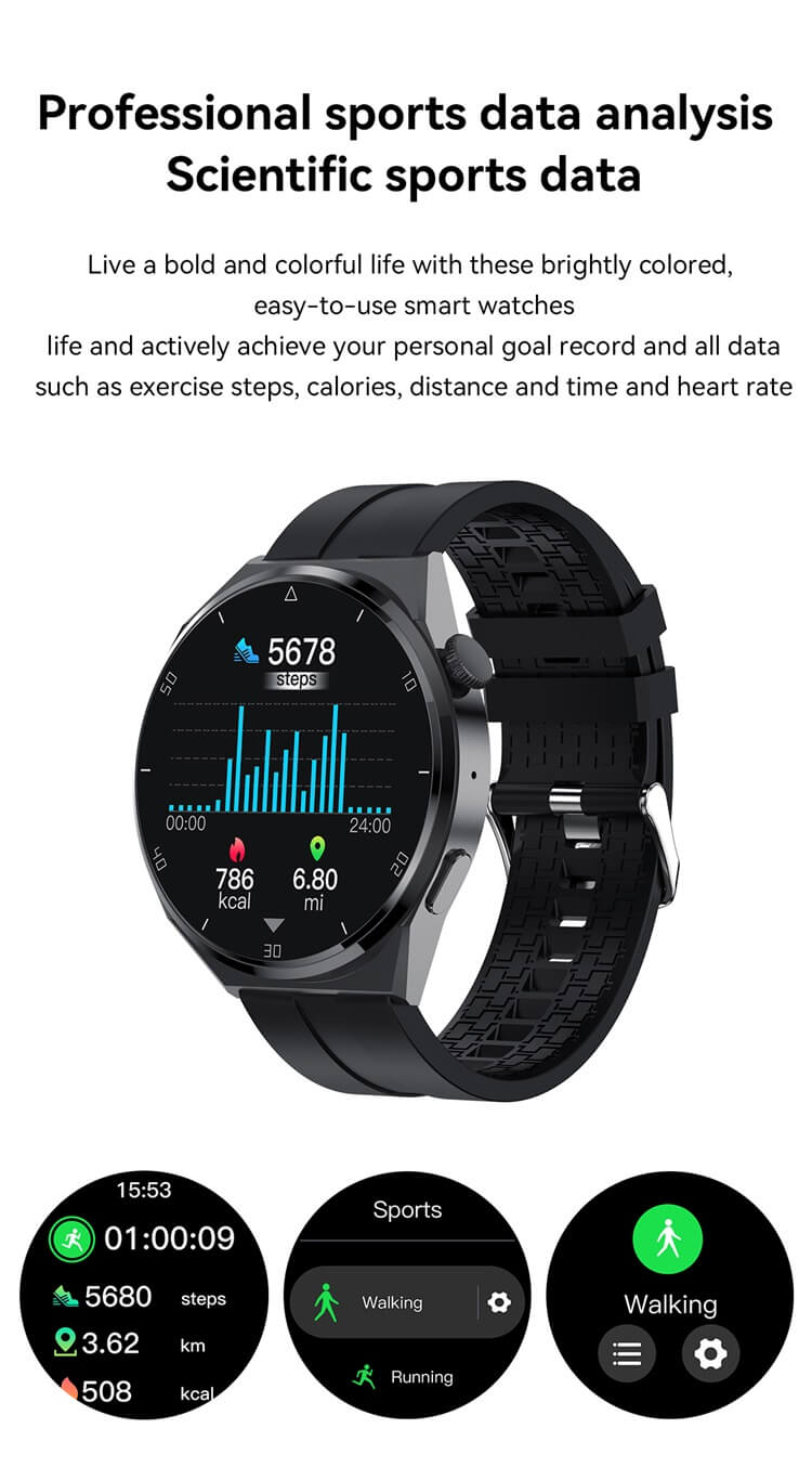 PG3 Max Smartwatch Gestión de la salud 380 mAh Duración de la batería fuerte IP67 Resistente al agua-Shenzhen Shengye Technology Co., Ltd