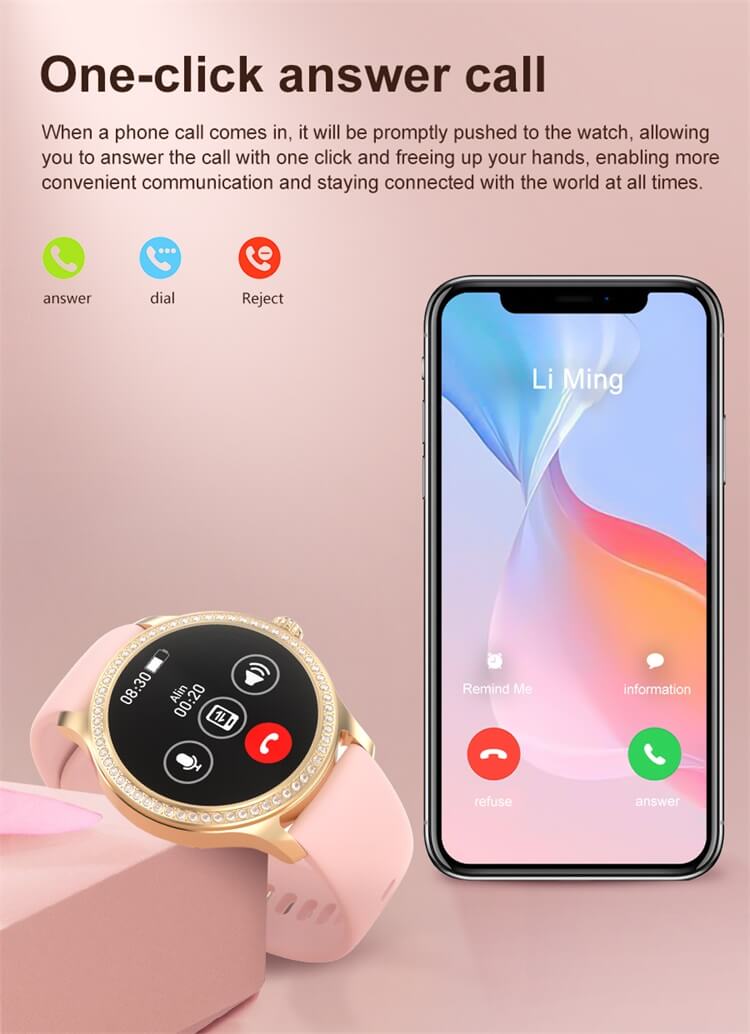 LW105 Mujeres TFT Smartwatch Ciclo fisiológico femenino Monitoreo de la salud Tiempo de espera prolongado-Shenzhen Shengye Technology Co.,Ltd