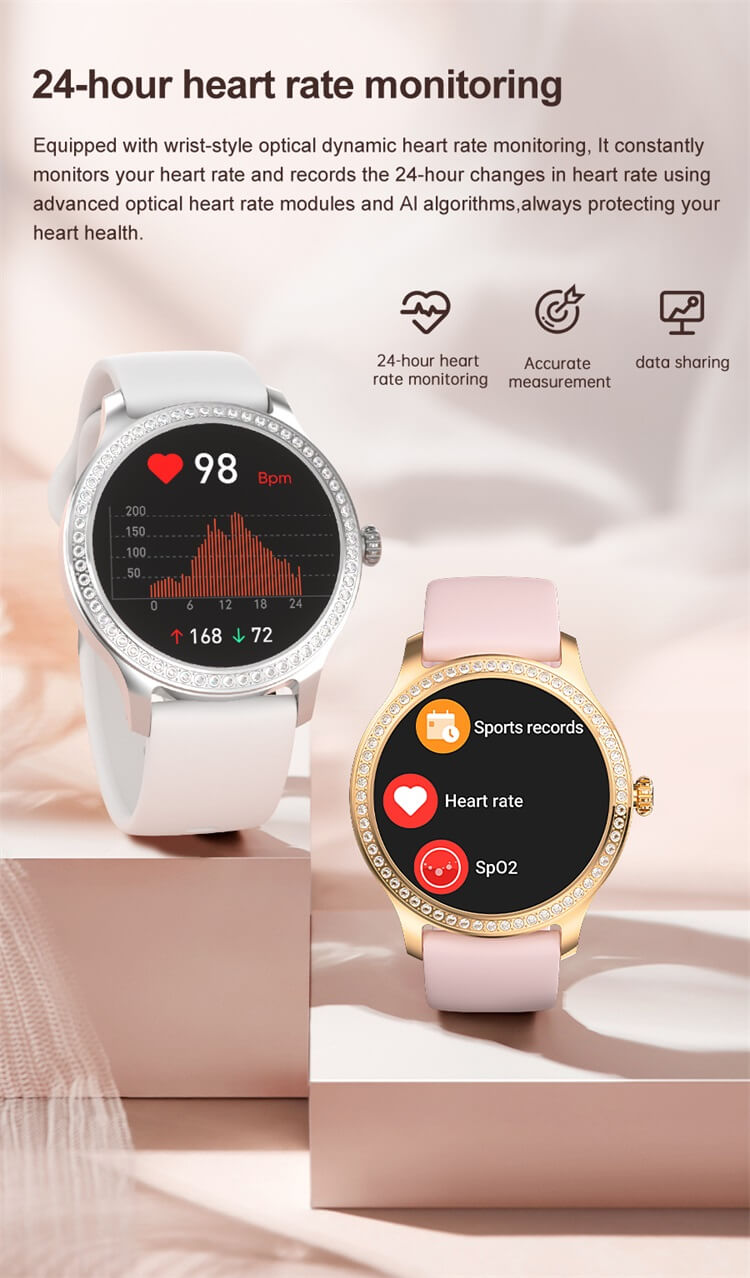 LW105 Mulheres TFT Smartwatch Feminino Ciclo Fisiológico Monitoramento de Saúde Longo Tempo de Espera-Shenzhen Shengye Technology Co., Ltd