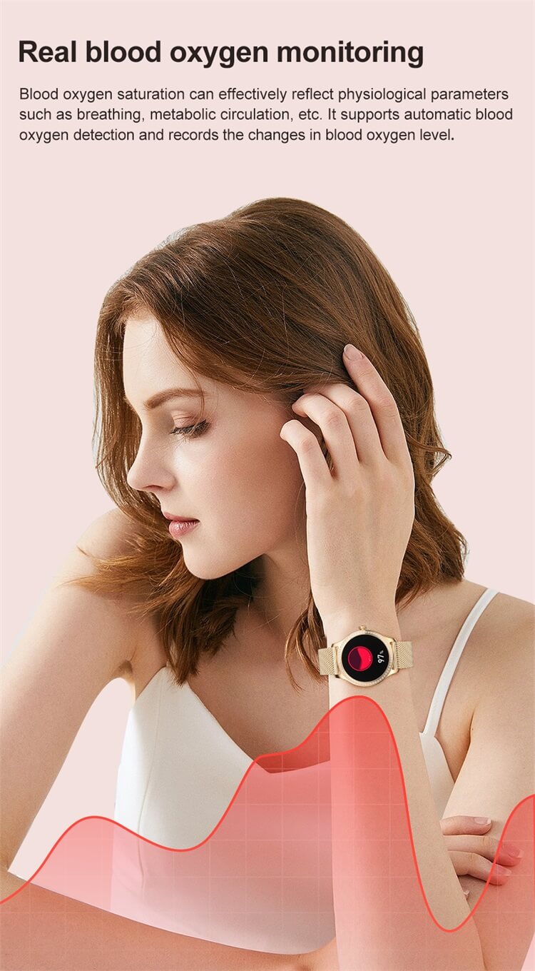 LW105 Women TFT Smartwatch Female Physiological Cycle Health Monitoring Long Standby Time-Shenzhen Shengye Technology Co.,Ltd