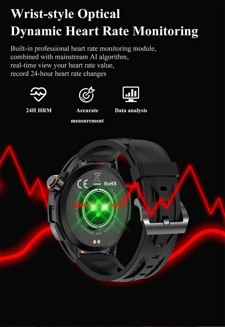 LA102 AMOLED Zewnętrzny smartwatch Dual Mode Single Chip 400 mAh Pojemność baterii Prawdziwy tlen krwi-Shenzhen Shengye Technology Co.,Ltd