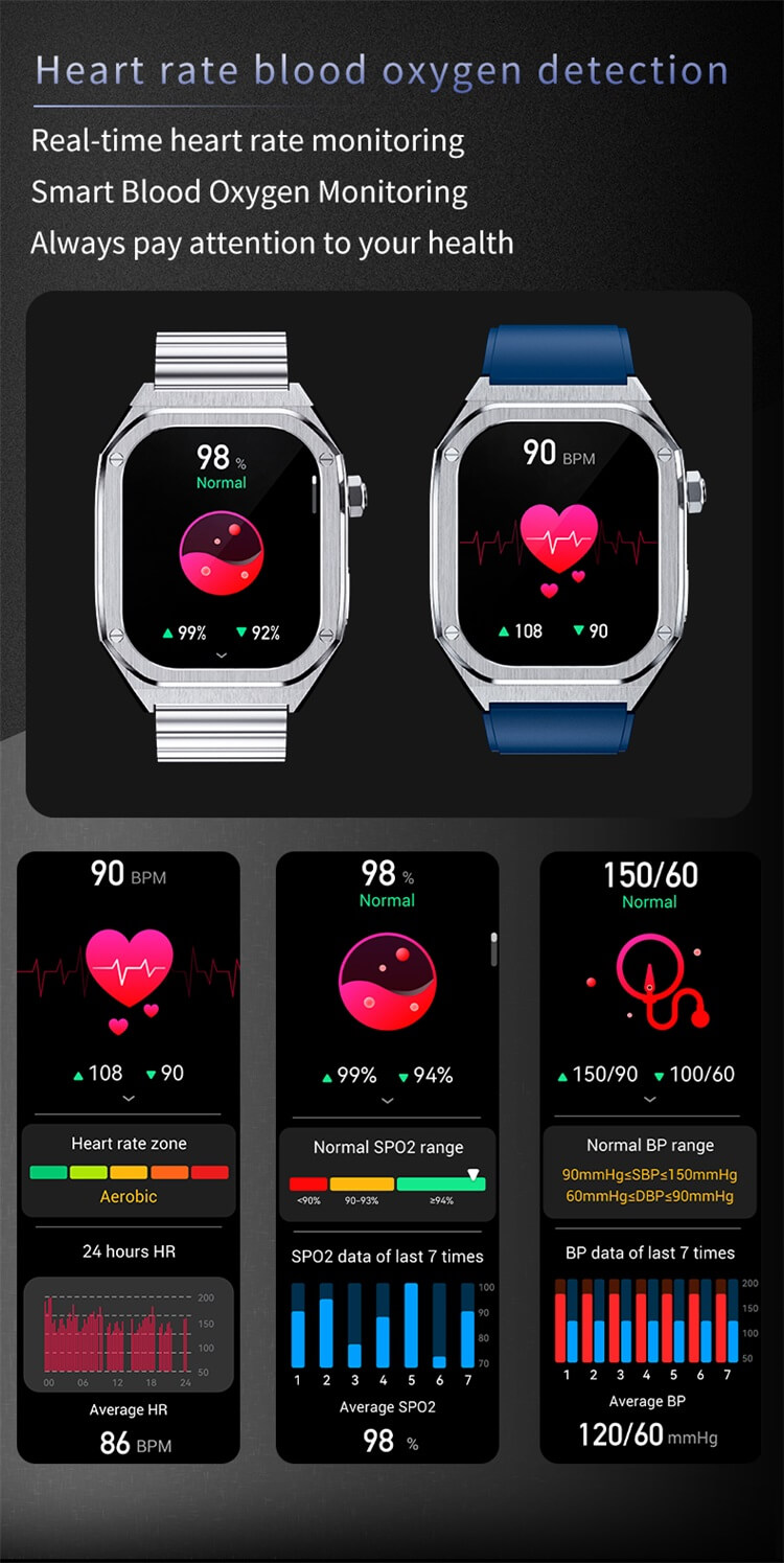 Montre intelligente HD40 AMOLED ECG 400 mAh Contrôle d'accès NFC-Shenzhen Shengye Technology Co., Ltd