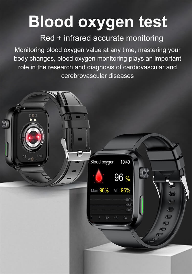 F220 1,91 pouces Smartwatch double sonde thérapie de santé au laser mesure de l'acide urique-Shenzhen Shengye Technology Co., Ltd