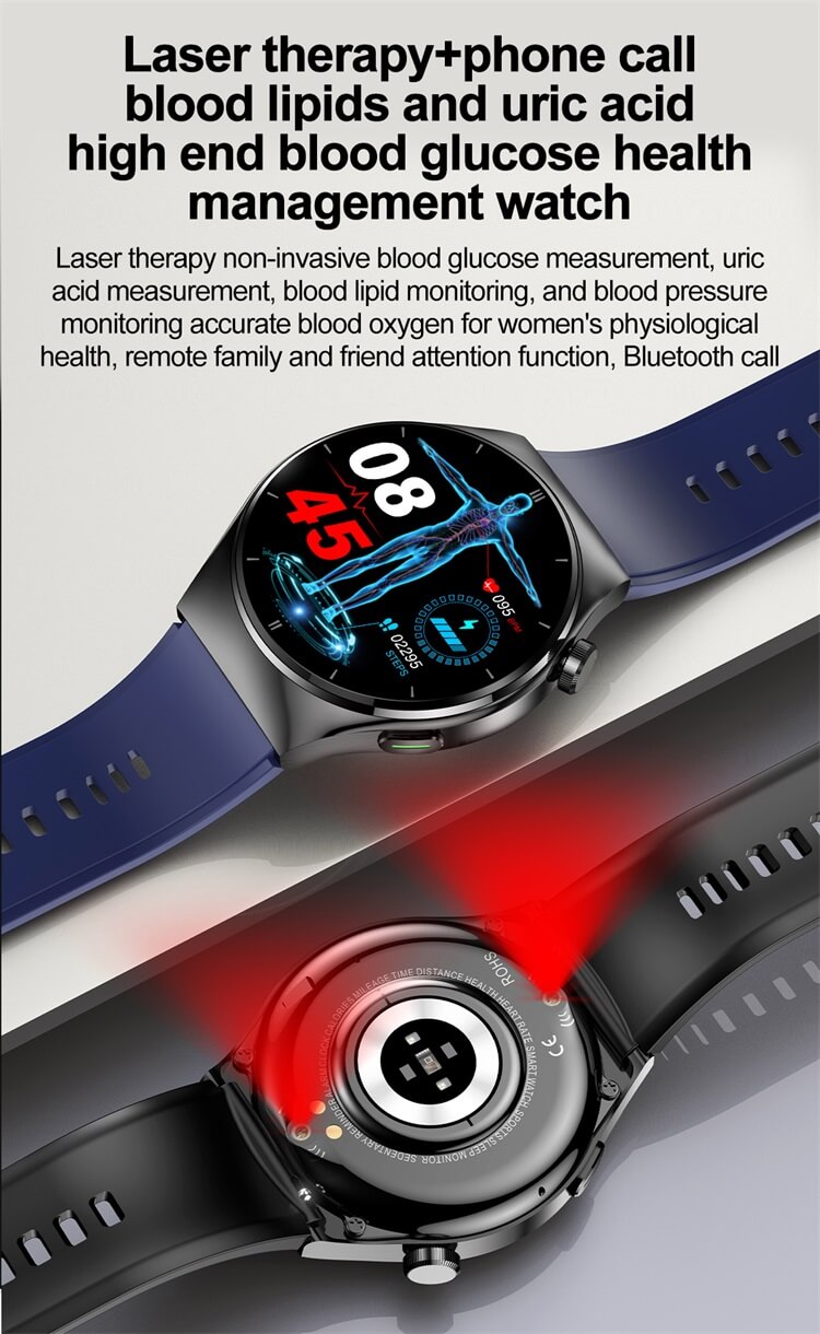 F320 1,46 inch smartwatch niet-invasieve bloedglucosemeting Bloedlipidenmonitoring-Shenzhen Shengye Technology Co.,Ltd