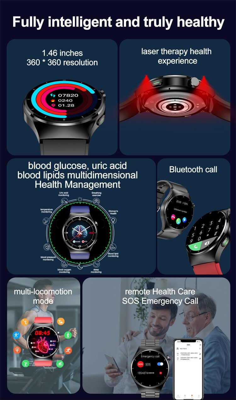 F320 1.46 Polegada smartwatch não invasivo medição de glicose no sangue monitoramento de lipídios no sangue-shenzhen shengye technology co., ltd