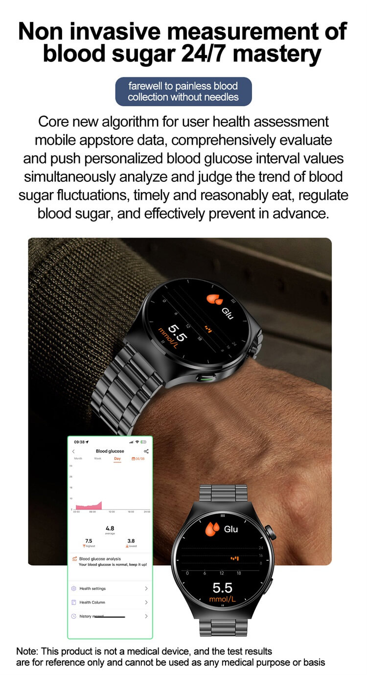 F320 Smartwatch da 1,46 pollici Misurazione non invasiva della glicemia Monitoraggio dei lipidi nel sangue-Shenzhen Shengye Technology Co., Ltd