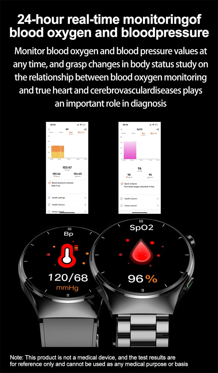 F320 1.46 İnç Akıllı Saat İnvazif Olmayan Kan Şekeri Ölçümü Kan Lipid İzleme-Shenzhen Shengye Technology Co.,Ltd