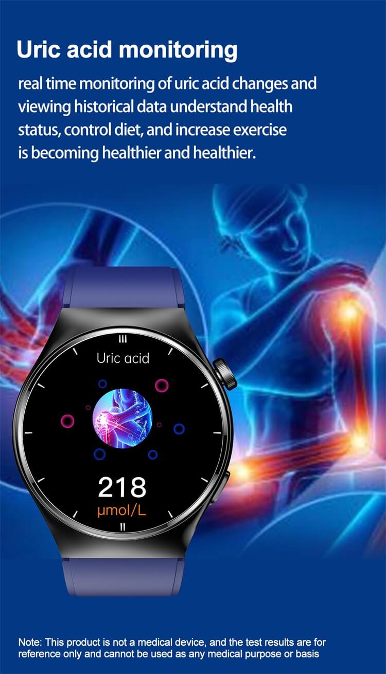 F320 Smartwatch da 1,46 pollici Misurazione non invasiva della glicemia Monitoraggio dei lipidi nel sangue-Shenzhen Shengye Technology Co., Ltd