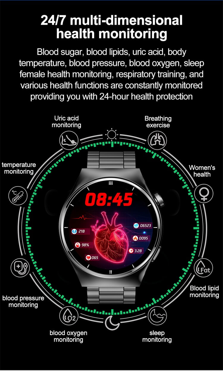 F320 1,46-calowy smartwatch Nieinwazyjny pomiar poziomu glukozy we krwi Monitorowanie lipidów we krwi-Shenzhen Shengye Technology Co., Ltd