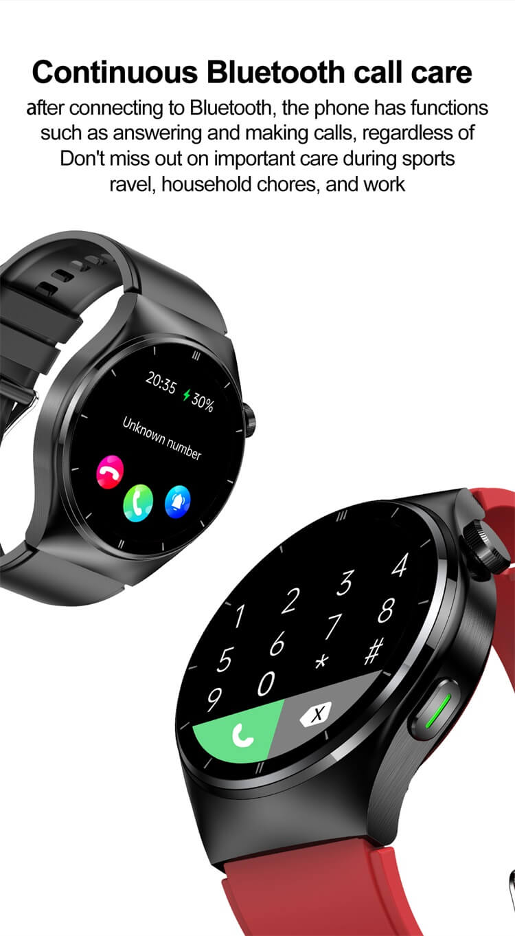 F320 Smartwatch da 1,46 pollici Misurazione non invasiva della glicemia Monitoraggio dei lipidi nel sangue-Shenzhen Shengye Technology Co., Ltd