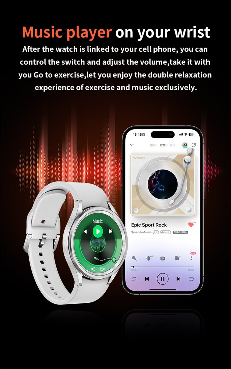 Guarda 6 Smartwatch Capacità della batteria 350 mAh IP68 Impermeabile Controllo accessi NFC-Shenzhen Shengye Technology Co.,Ltd