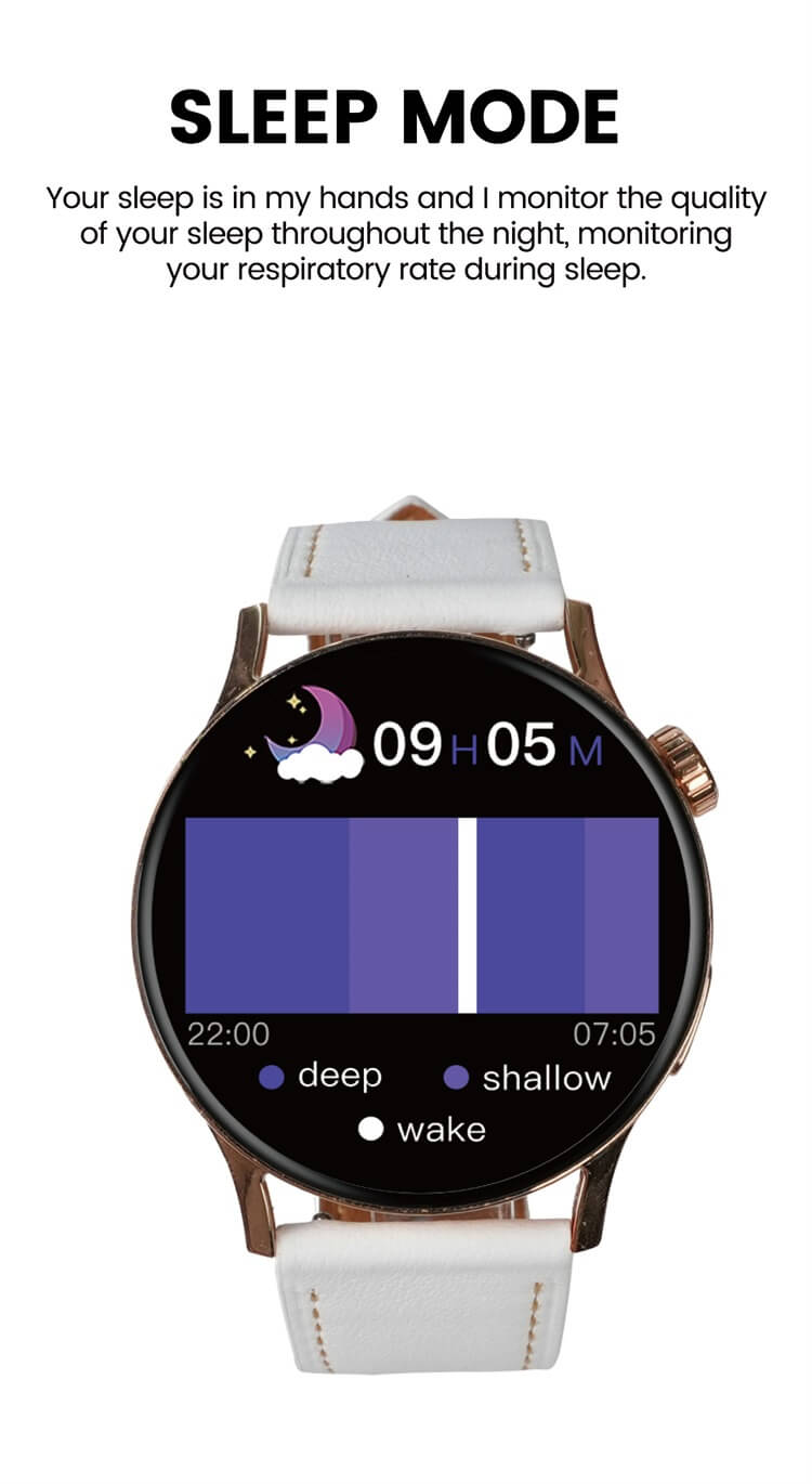 GT2 AMOLED Smartwatch Pago fuera de línea Oximetría de tasa real Control de acceso NFC-Shenzhen Shengye Technology Co., Ltd