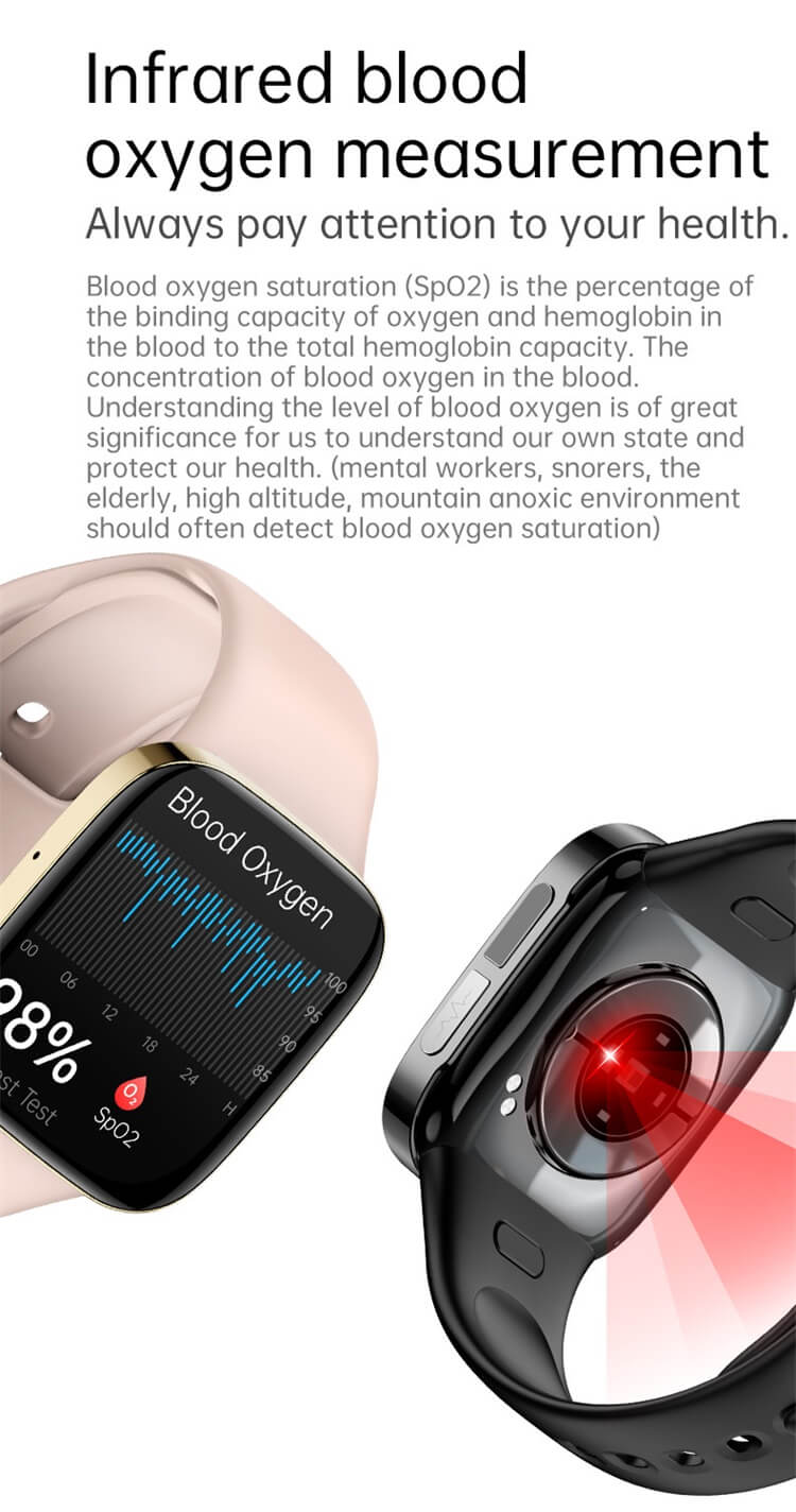 JL08 Smartwatch Automatyczna oksymetria w podczerwieni Test EKG Test MET Kontrola dostępu NFC-Shenzhen Shengye Technology Co., Ltd