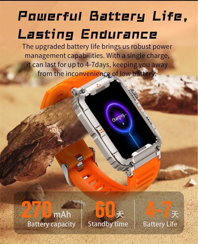 KR88 Smartwatch 107 Spor Modu Darbe Testi AI Ses Asistanı-Shenzhen Shengye Technology Co.,Ltd