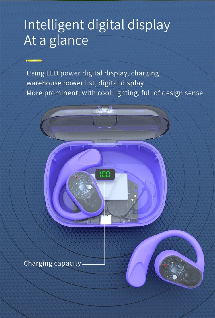 O80 OWS イヤホン 3D キャンバー トランスペアレント テクノロジー ACC デコード サポート ドルビー サウンド-深セン Shengye Technology Co.,Ltd