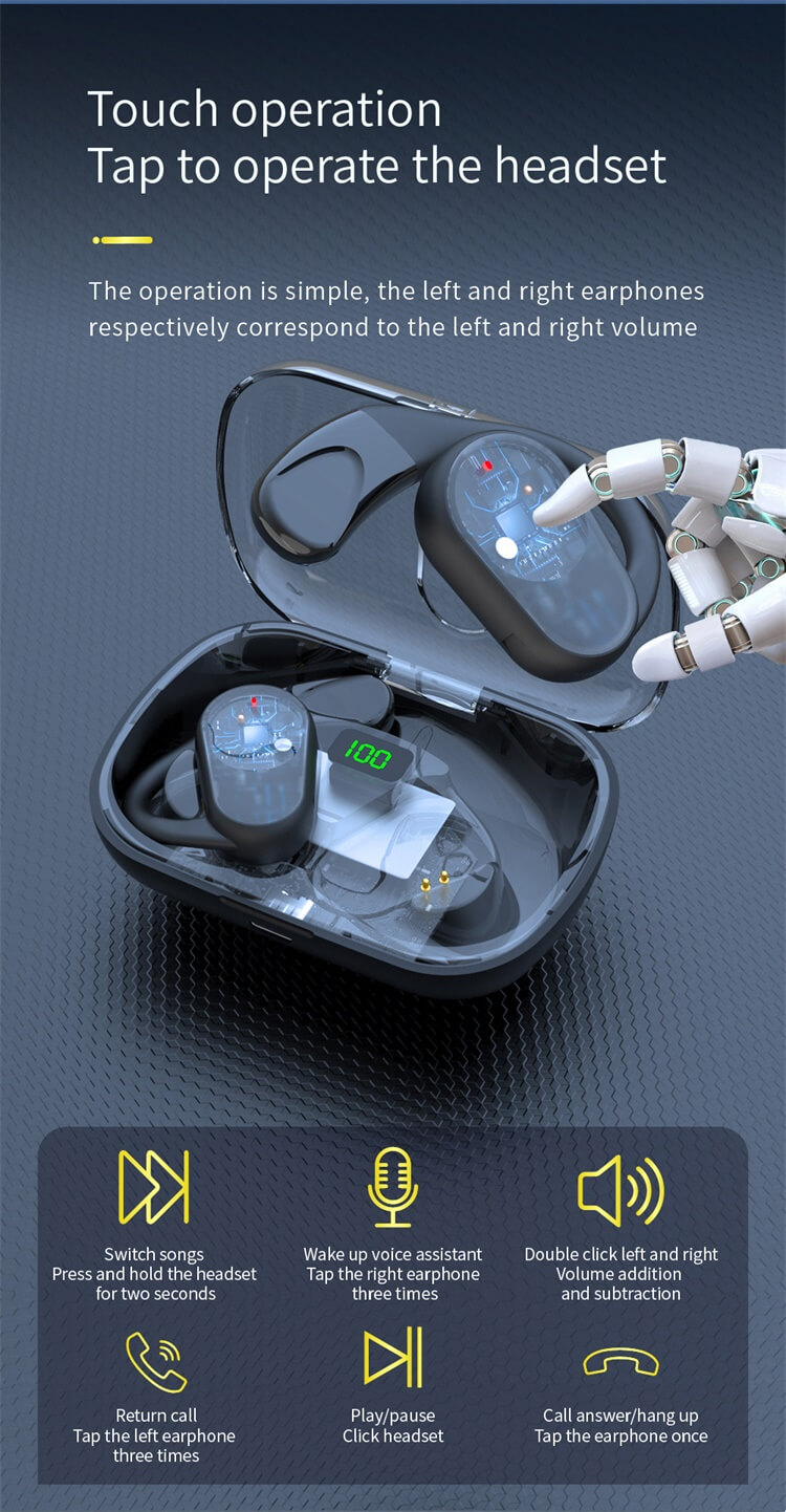 O80 OWS Earphone 3D Camber Transparent Technology ACC Decoding Support Dolby Sound-Shenzhen Shengye Technology Co.,Ltd