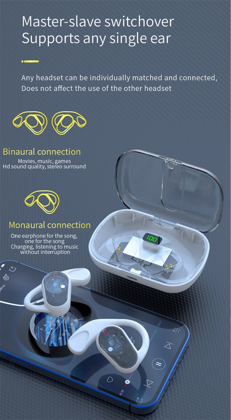 O80 OWS Earphone 3D Camber Transparent Technology ACC Decoding Support Dolby Sound-Shenzhen Shengye Technology Co.,Ltd
