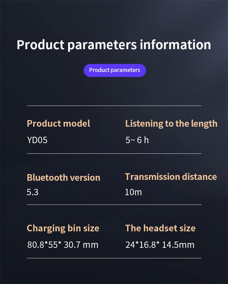 YD05 Auricular Bajo Consumo De Energía Doméstico Impermeable ACC Decording-Shenzhen Shengye Technology Co.,Ltd