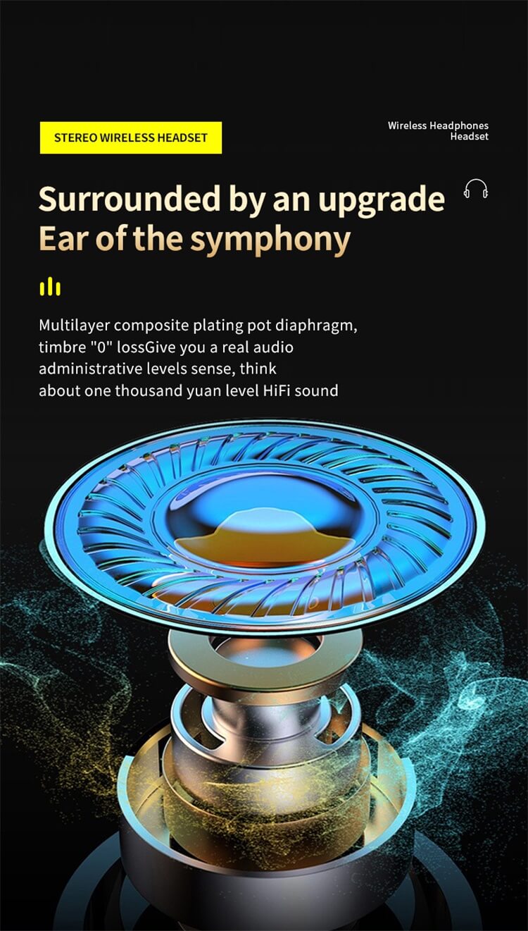 BQ40 Earphone HIFI Sound Quality Fingerprint Touch Active Noise Reduction-Shenzhen Shengye Technology Co.,Ltd