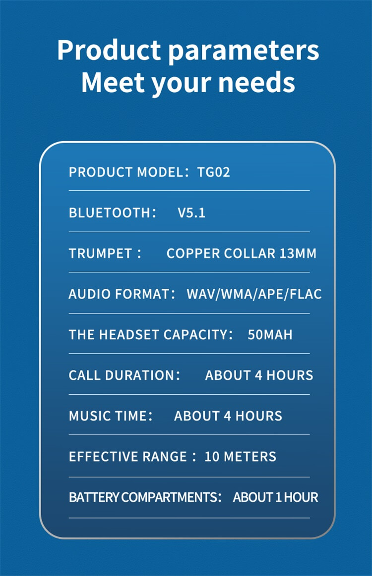 TG02 Auricolare Riduzione intelligente del rumore Suono surround HIFI Avvio automatico Connessione-Shenzhen Shengye Technology Co.,Ltd