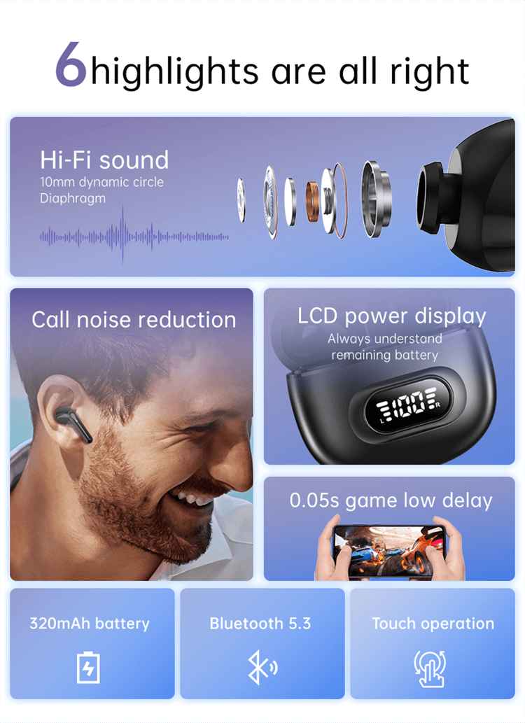 S23 Earbuds LED Screen HIFI Sound Quality 320mAh Battery-Shenzhen Shengye Technology Co. Ltd