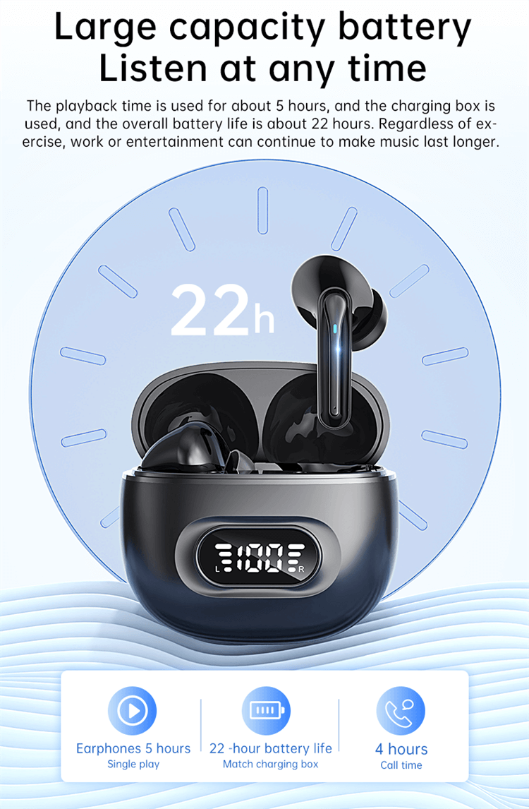 S23 Earbuds LED Screen HIFI Sound Quality 320mAh Battery-Shenzhen Shengye Technology Co. Ltd