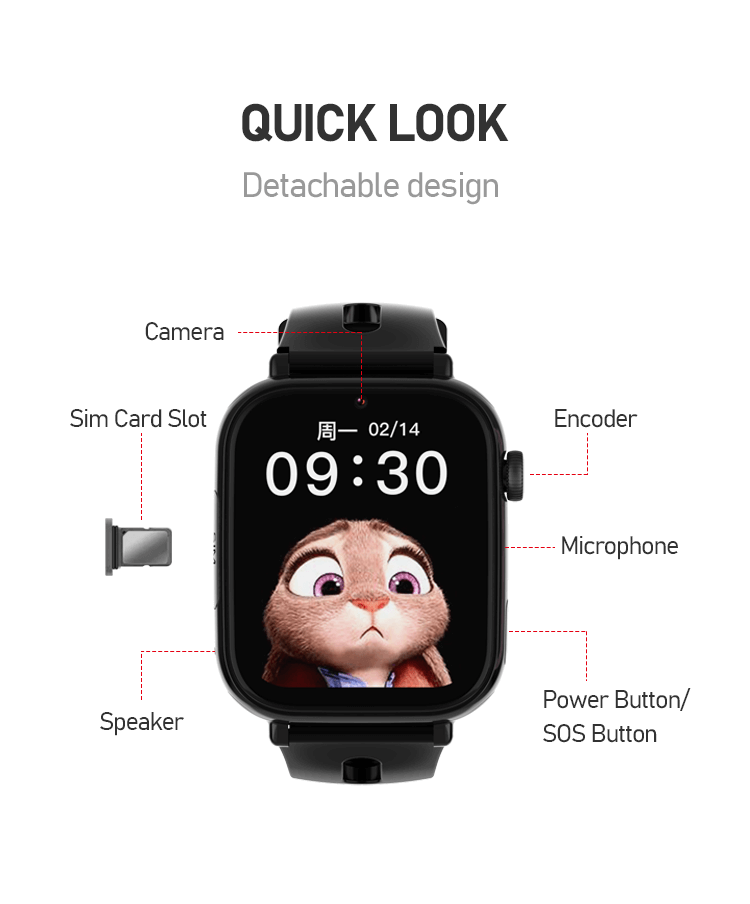 Smartwatch dziecięcy DF90 LBS+GPS+WIFI Lokalizacja Połączenia wideo Funkcja SOS — Shenzhen Shengye Technology Co., Ltd