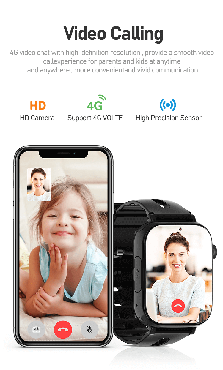 DF90 Kid Smartwatch LBS + GPS + WIFI Localisation Appel vidéo Fonction SOS-Shenzhen Shengye Technology Co., Ltd