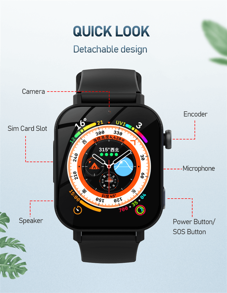 DF98 Kid Smartwatch 4G HD Chat vidéo GPS + WIFI + LBS Position Appel SOS-Shenzhen Shengye Technology Co., Ltd