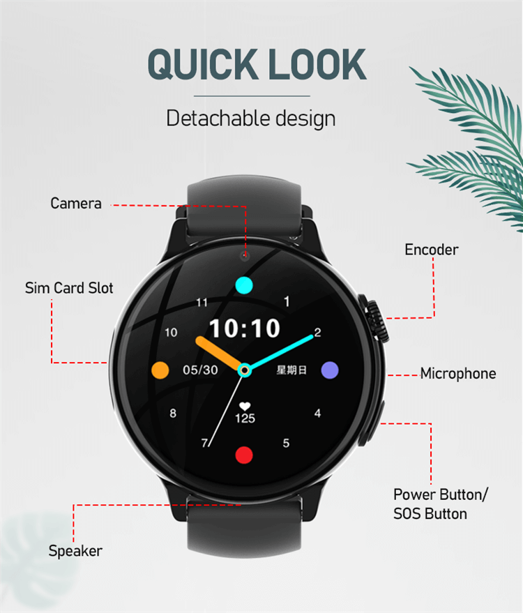 Y15 Smartwatch 1.32 Inch IPS 4G Kid Smartwatch HD Video Calling GPS+WIFI+LBS Position IP67 Waterproof-Shenzhen Shengye Technology Co.,Ltd