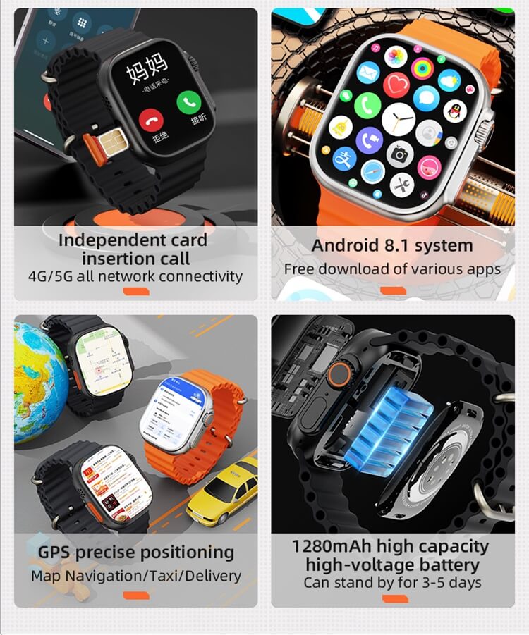CDS9 4G Smartwatch-Shenzhen Shengye Technology Co. Ltd
