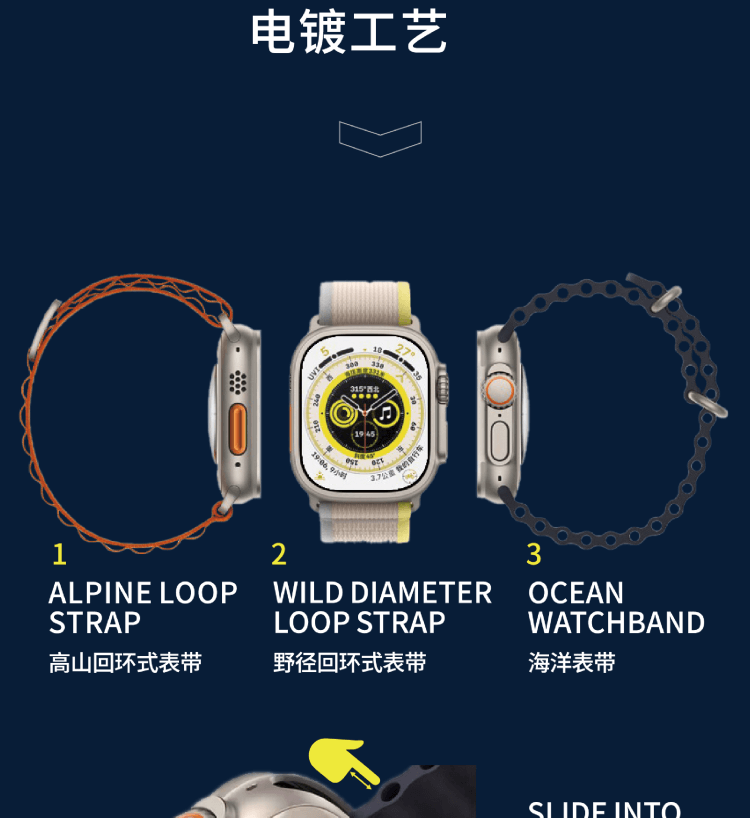 Hello Watch 3+(플러스) 스마트워치 3세대 -Shenzhen Shengye Technology Co.,Ltd