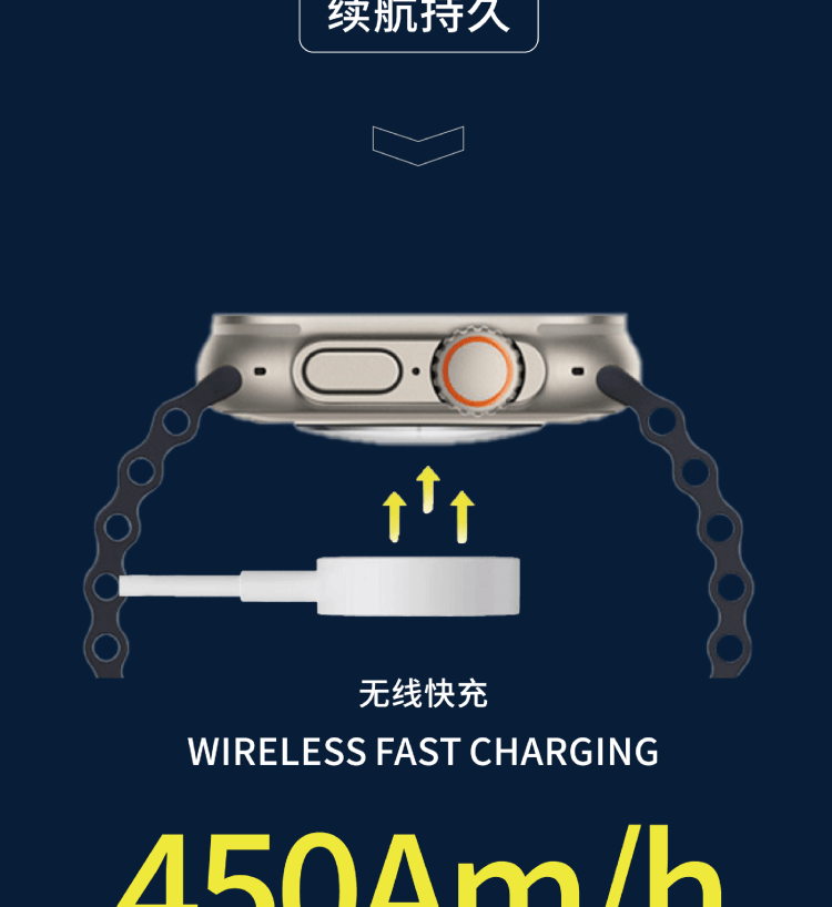 Hello Watch 3+ (Plus) Smartwatch Gen 3-Shenzhen Shengye Technology Co. Ltd