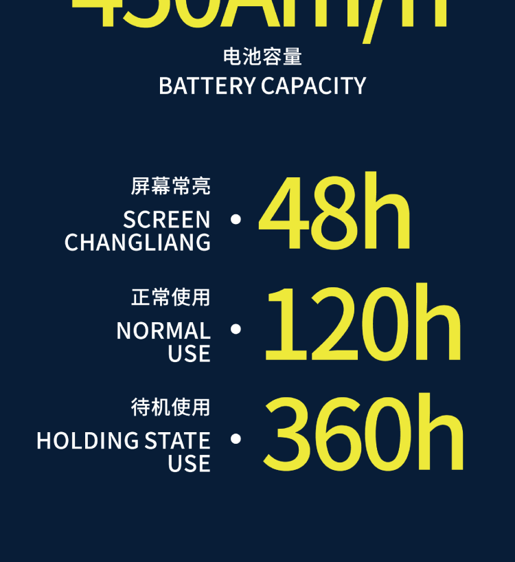 Hello Watch 3+ (Plus) Smartwatch Gen 3-Shenzhen Shengye Technology Co. Ltd