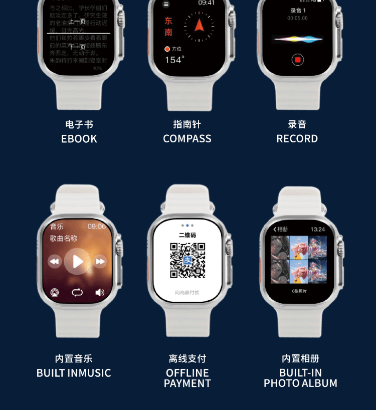 Hello Watch 3+ (Plus) Smartwatch Gen 3-Shenzhen Shengye Technology Co.,Ltd