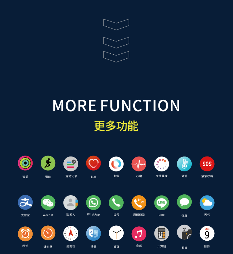 Hello Watch 3+ (Plus) Smartwatch Gen 3-Shenzhen Shengye Technology Co. Ltd