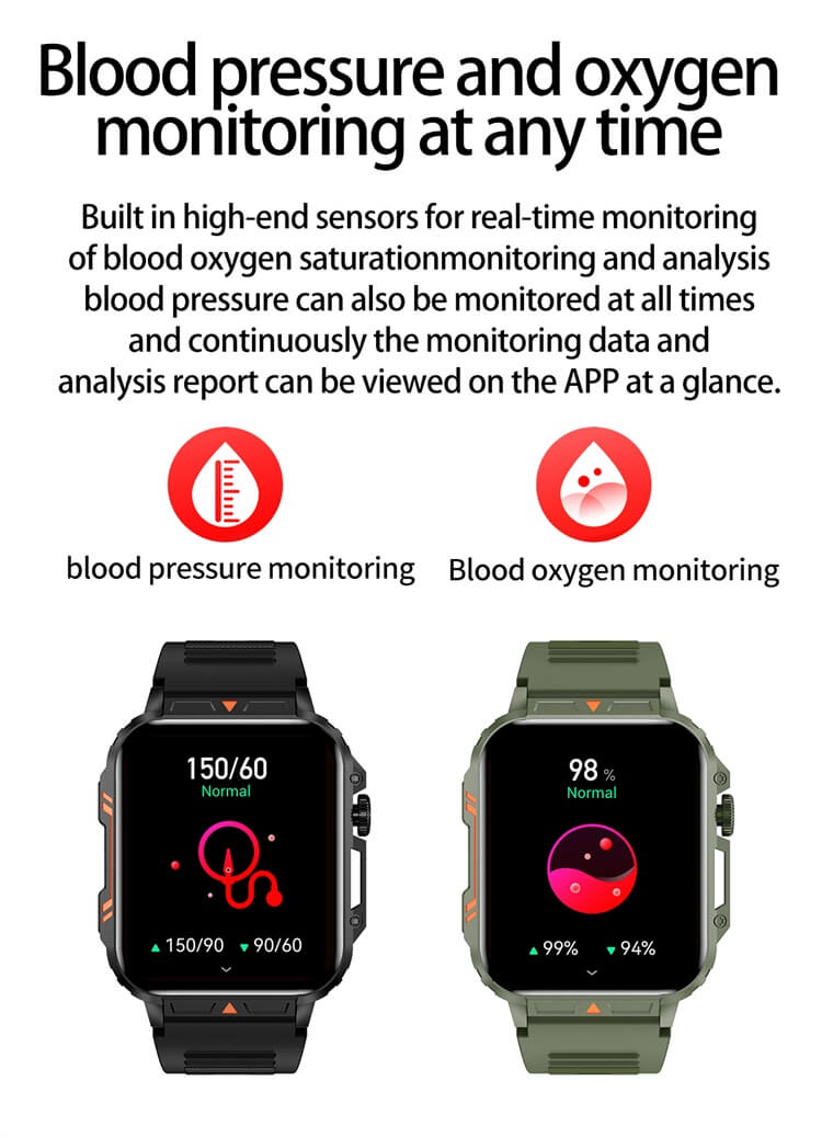 D05 Smartwatch AI Asistente de voz Monitoreo de salud IP68 Resistente al agua-Shenzhen Shengye Technology Co., Ltd