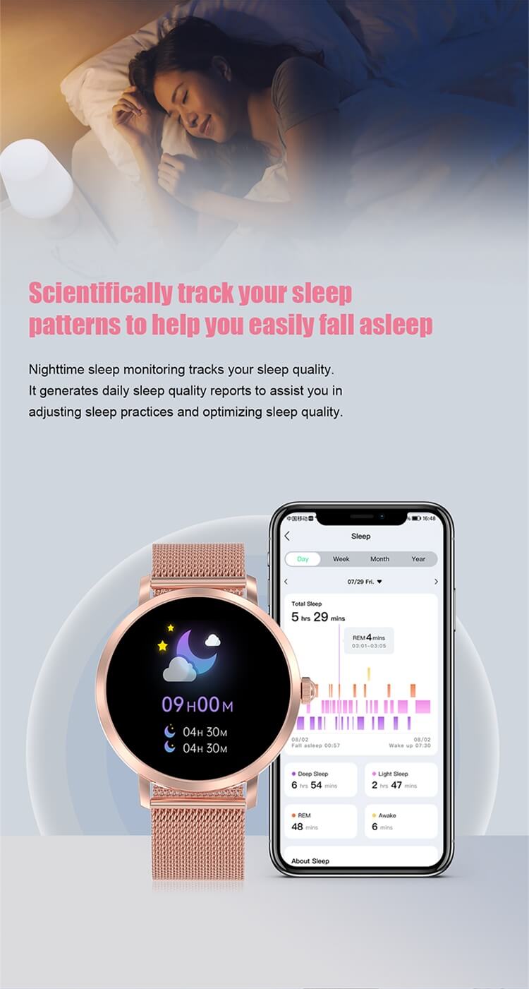 DTS AMOLED Mujeres Smartwatch Música Control remoto Recordatorio del ciclo menstrual-Shenzhen Shengye Technology Co., Ltd