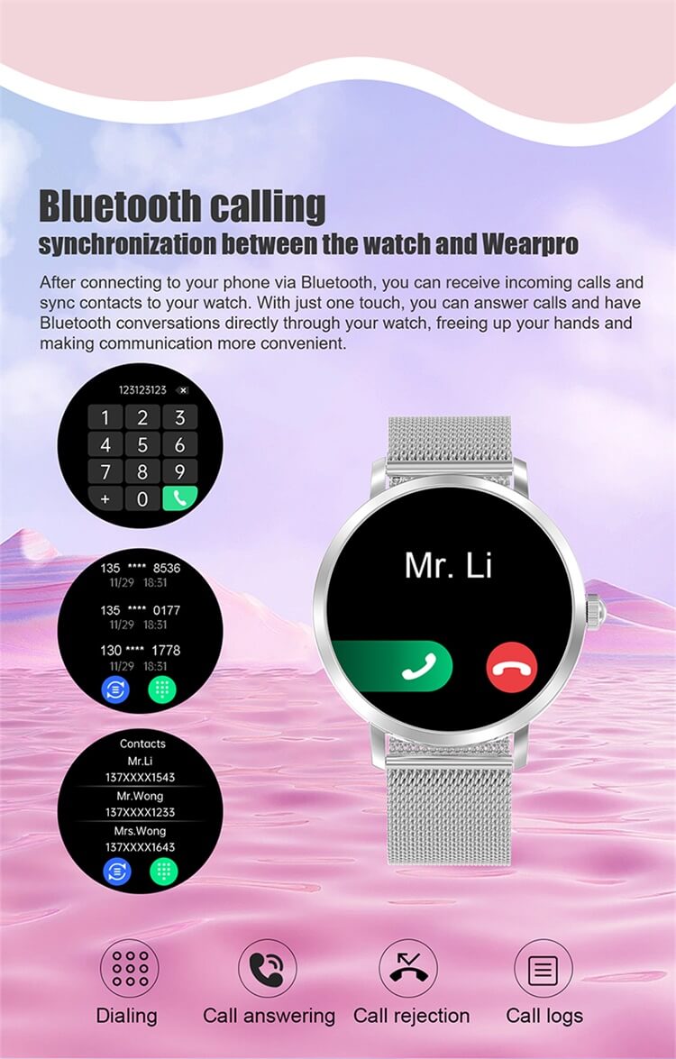 DTS AMOLED Mujeres Smartwatch Música Control remoto Recordatorio del ciclo menstrual-Shenzhen Shengye Technology Co., Ltd