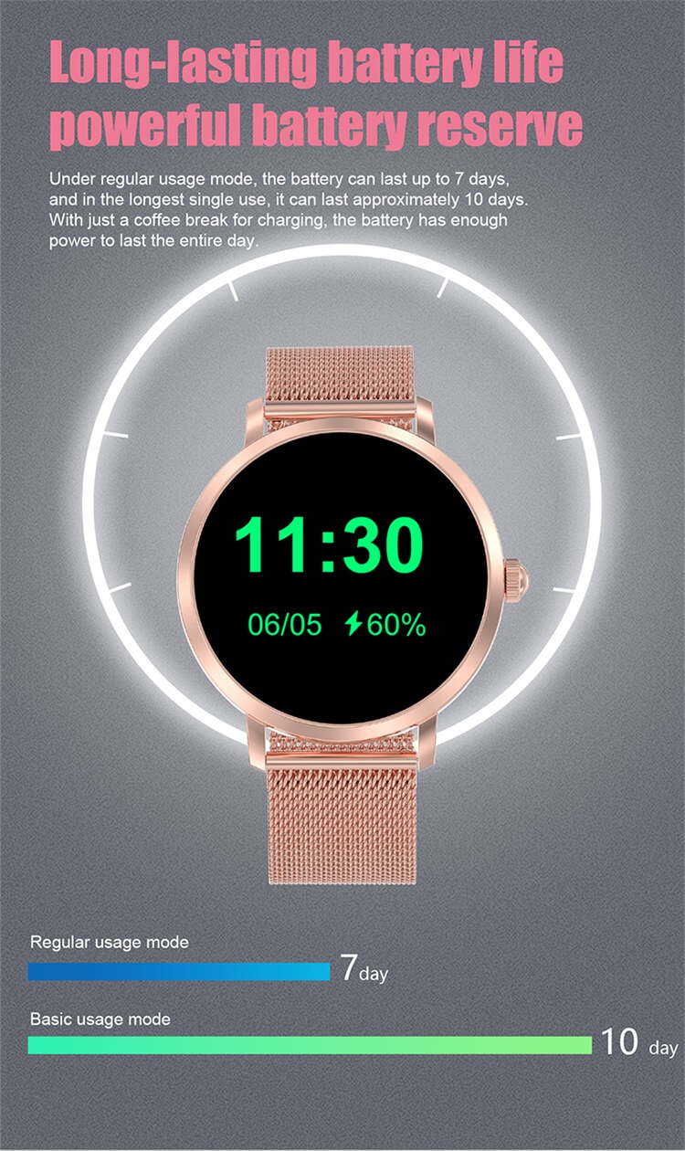 DTS AMOLED Mujeres Smartwatch Música Control remoto Recordatorio del ciclo menstrual-Shenzhen Shengye Technology Co., Ltd