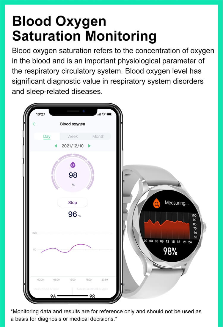 DTS Diamond AMOLED Smartwatch Alipay Zahlung Weibliche Assistentin Gesundheitsüberwachung-Shenzhen Shengye Technology Co.,Ltd