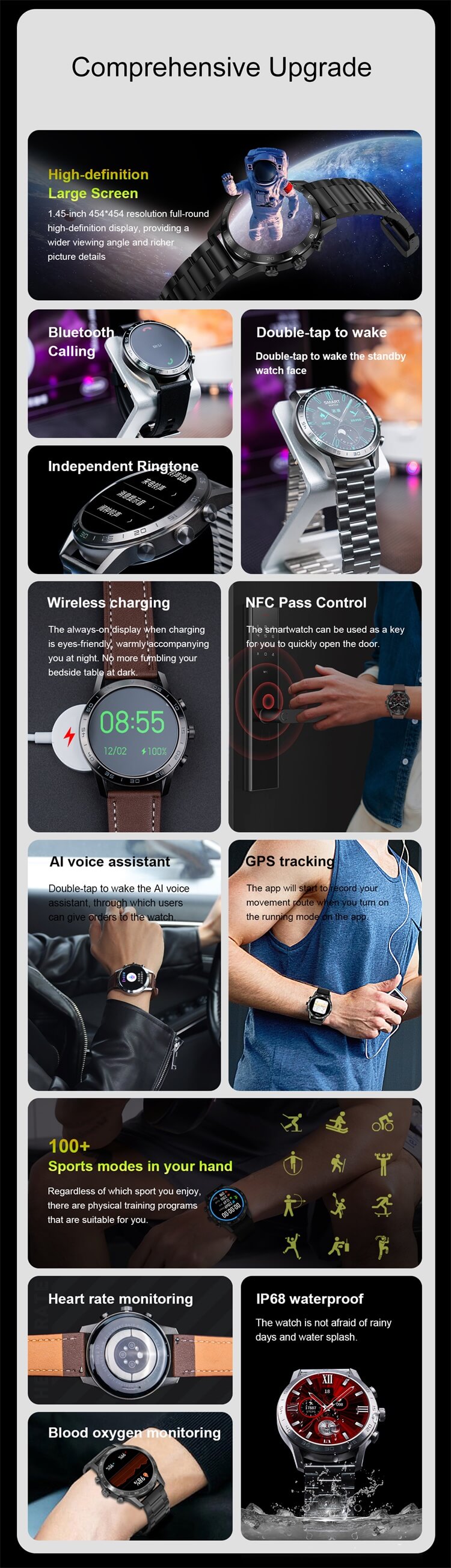 DT70+ Smartwatch Śledzenie GPS Kontrola dostępu NFC IP68 Wodoodporność-Shenzhen Shengye Technology Co., Ltd