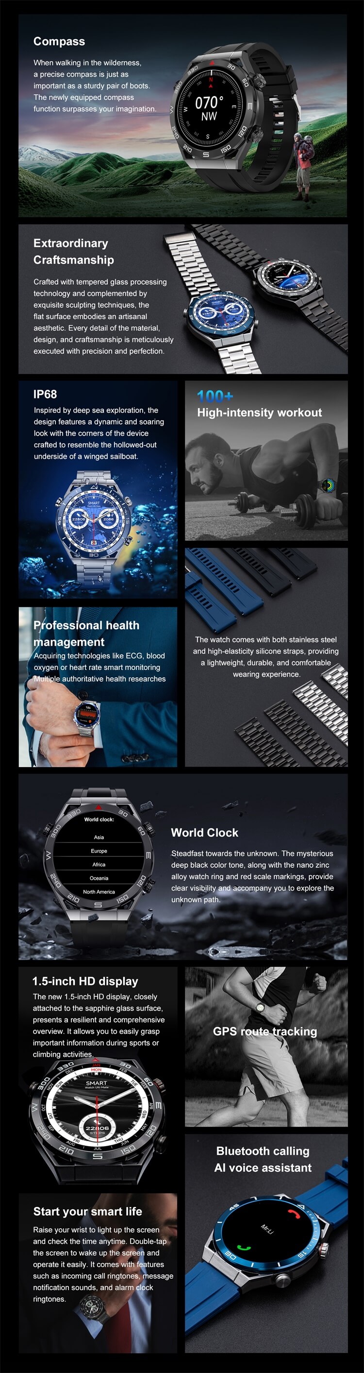 DT Ultramate Smartwatch Bussola Modello IP68 Impermeabile PPG+ECG-Shenzhen Shengye Technology Co.,Ltd