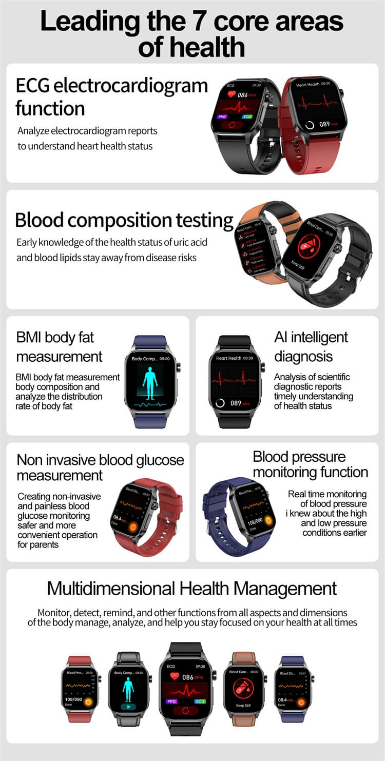 ET580 AMOLED Smartwatch ECG مخطط كهربية القلب AI التشخيص الطبي IP68 مقاوم للماء-Shenzhen Shengye Technology Co.,Ltd