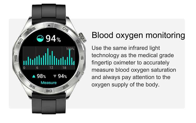 EX105 Smartwatch Nauwkeurige gezondheidsmonitoring Bewegingspatroon Bluetooth-oproep-Shenzhen Shengye Technology Co.,Ltd